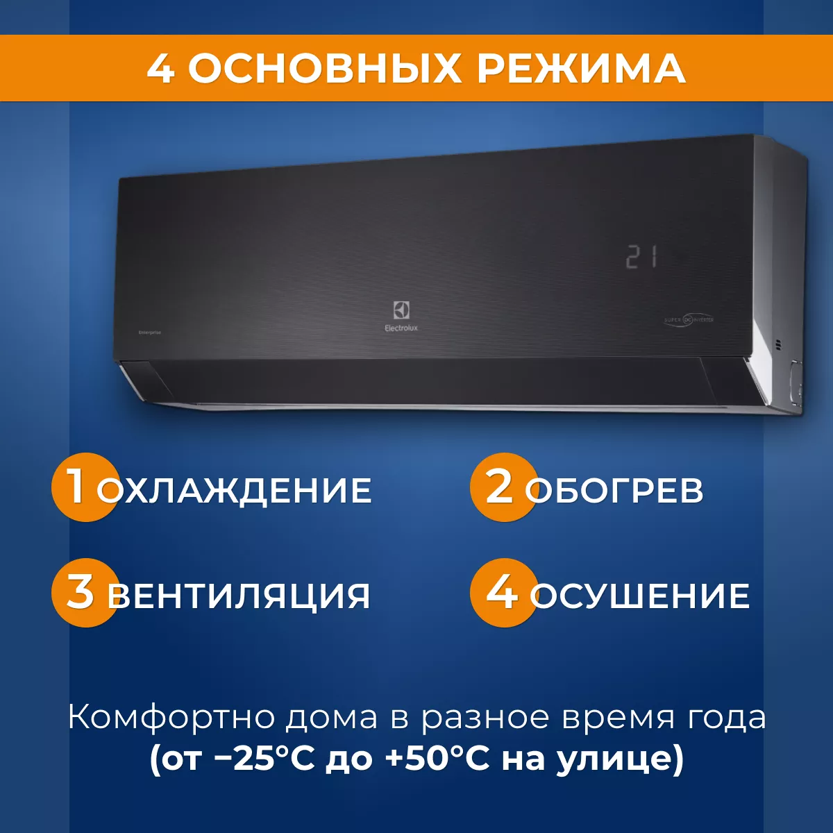 Electrolux EACS/I-24HEN-BLACK/N8 ENTERPRISE BLACK Super DC Inverter Electrolux EACS/I-24HEN-BLACK/N8 ENTERPRISE BLACK Super DC Inverter