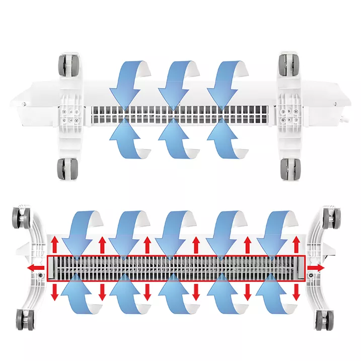 Ballu Transformer с блоком управления BEC/EVU-2000-M Ballu Transformer с блоком управления BEC/EVU-2000-M
