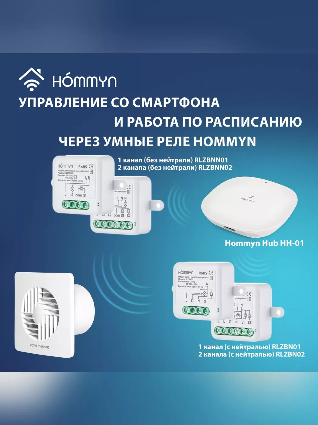 Royal Thermo RAFT 100 T (TRIDENT) Royal Thermo RAFT 100 T (TRIDENT)