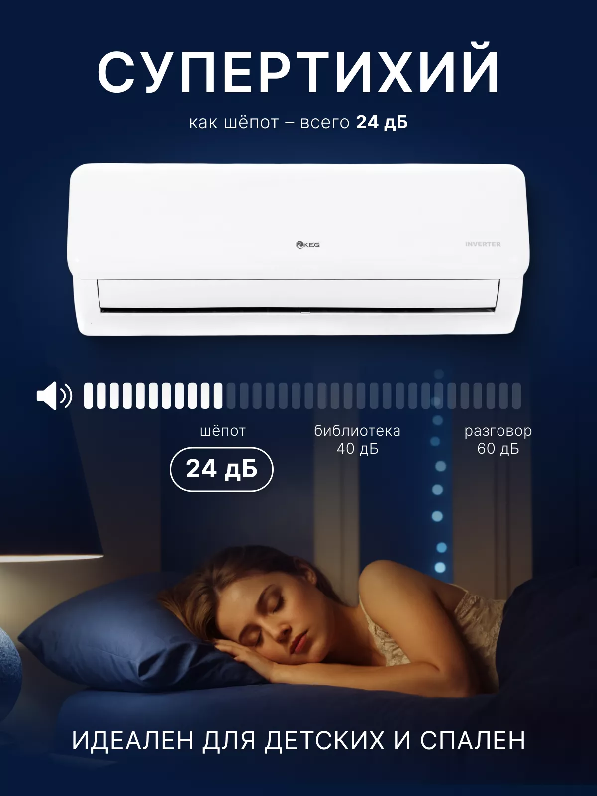 KEG KAC-12GHABp-P300 SMART K INVERTER Wi-FI KEG KAC-12GHABp-P300 SMART K INVERTER Wi-FI