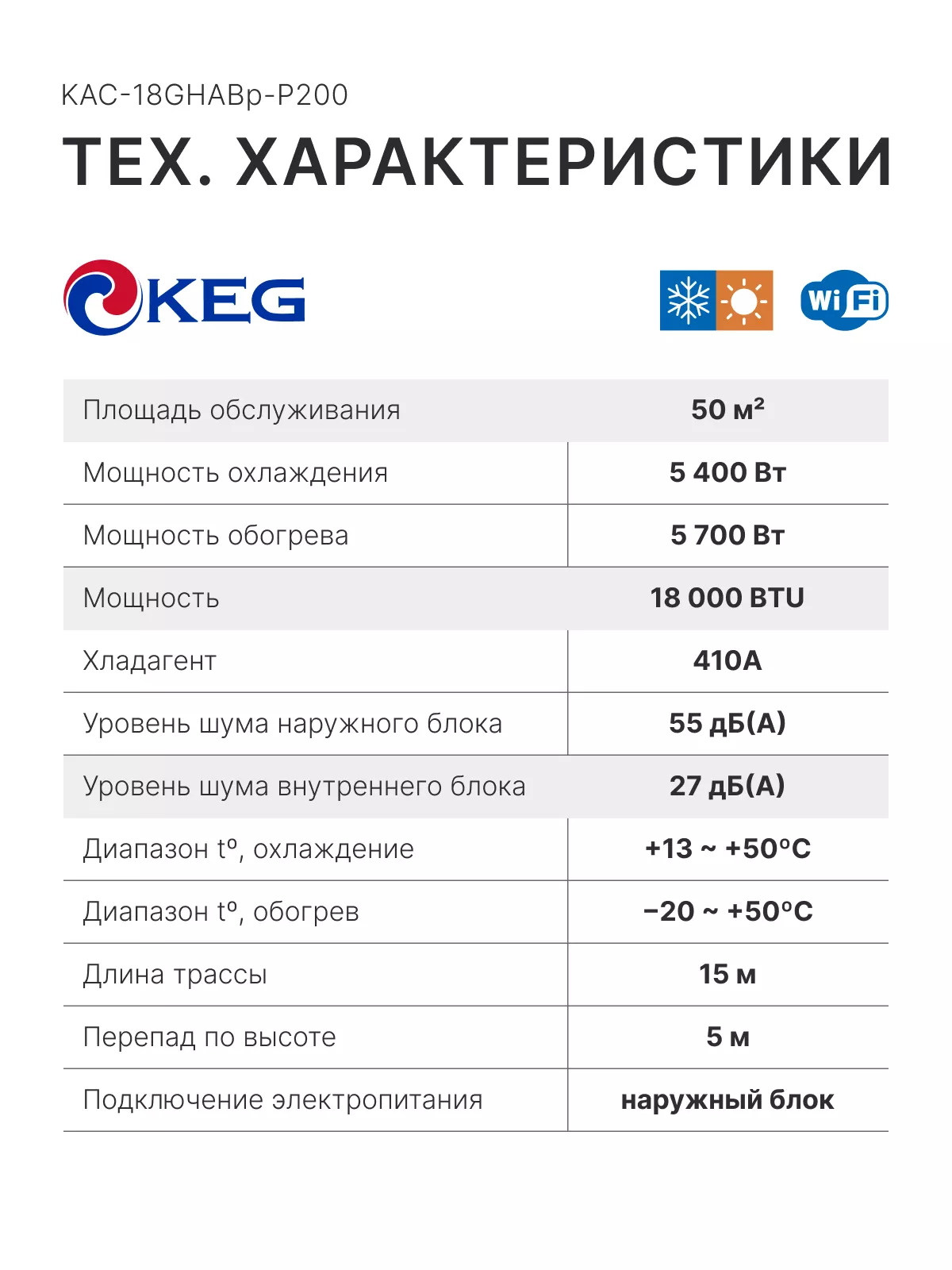 KEG KAC-18GHABp-P200 SMART K INVERTER Wi-FI KEG KAC-18GHABp-P200 SMART K INVERTER Wi-FI