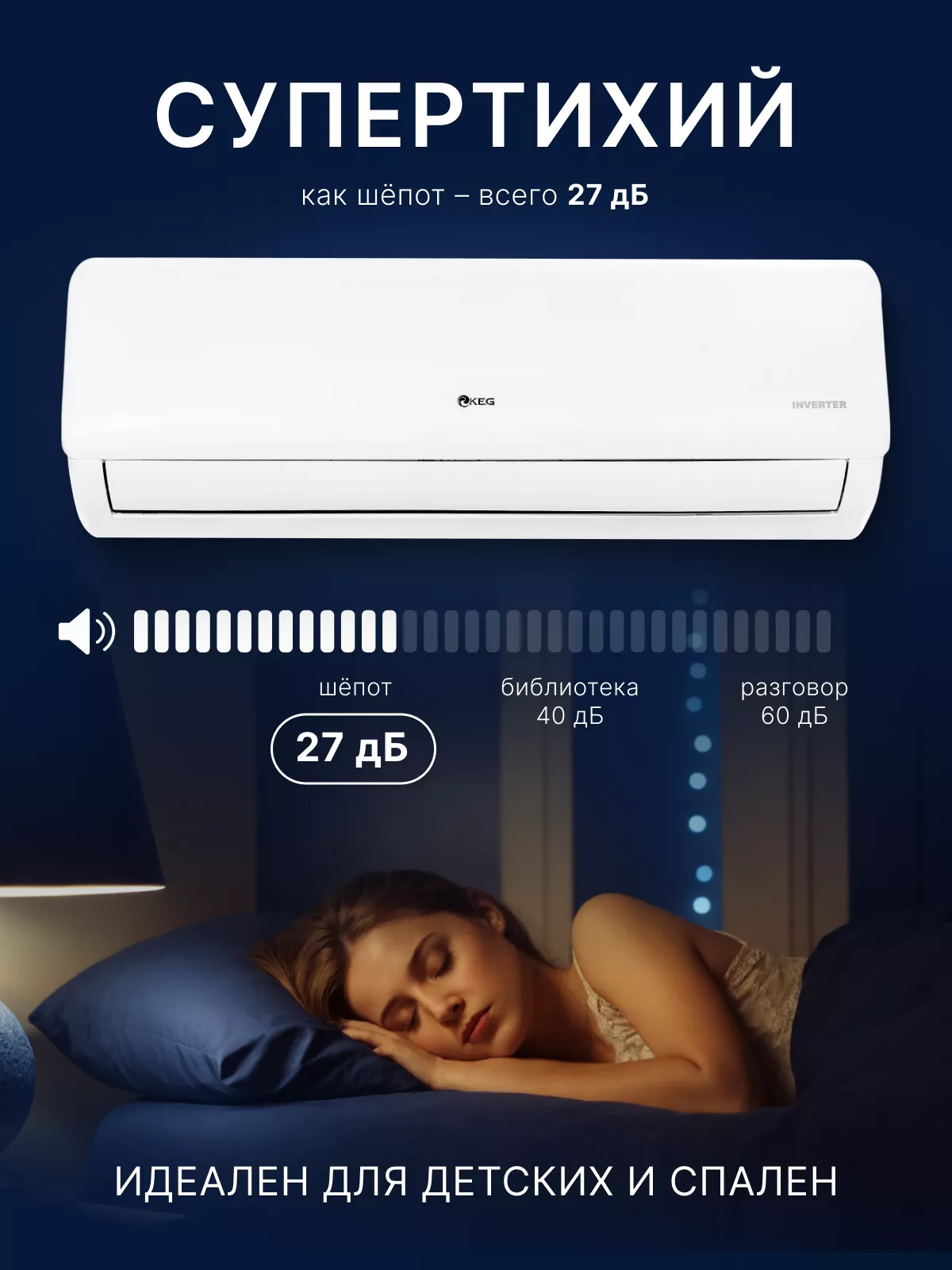 KEG KAC-18GHABp-P200 SMART K INVERTER Wi-FI KEG KAC-18GHABp-P200 SMART K INVERTER Wi-FI