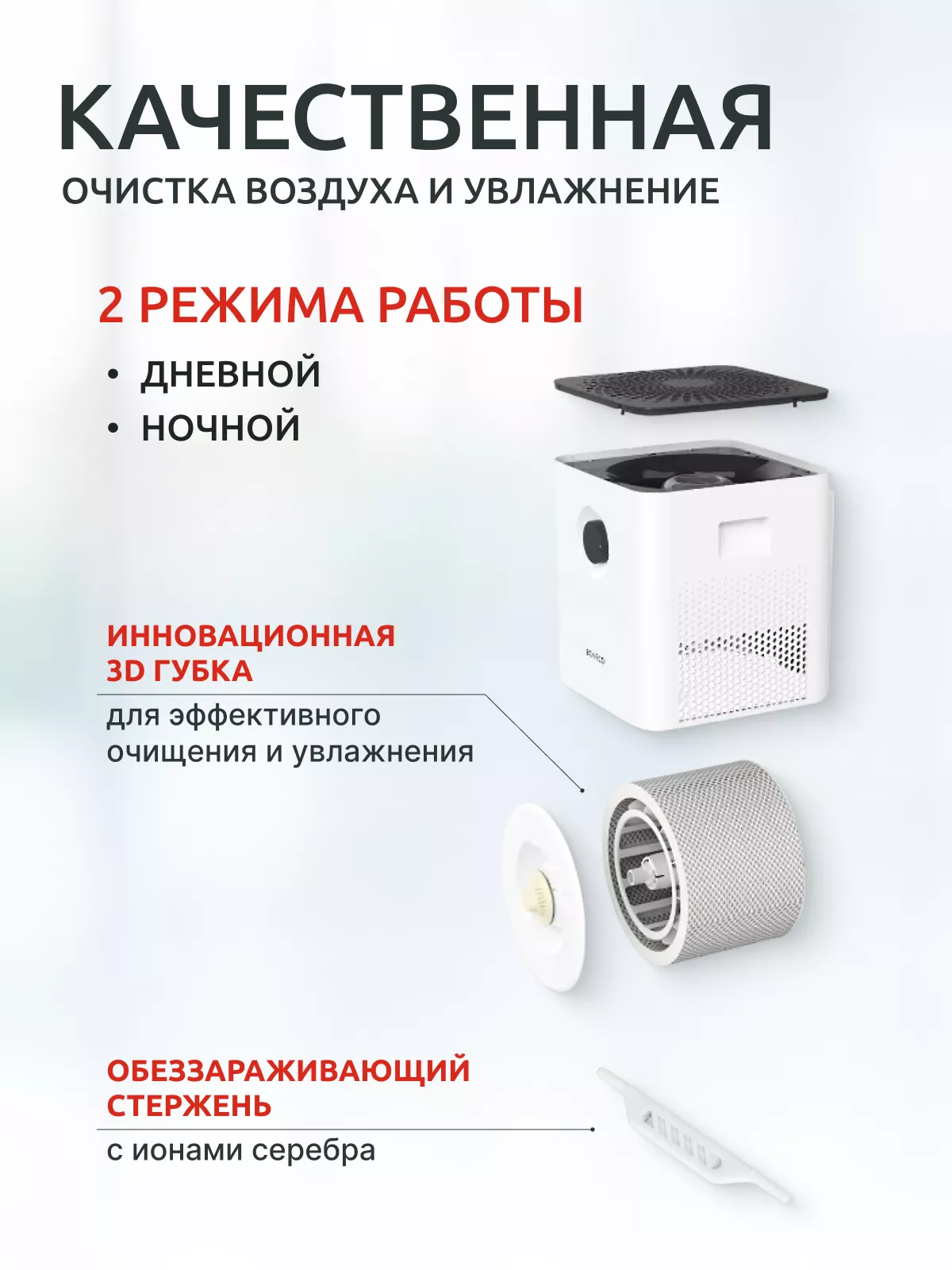 Boneco W300 Boneco W300