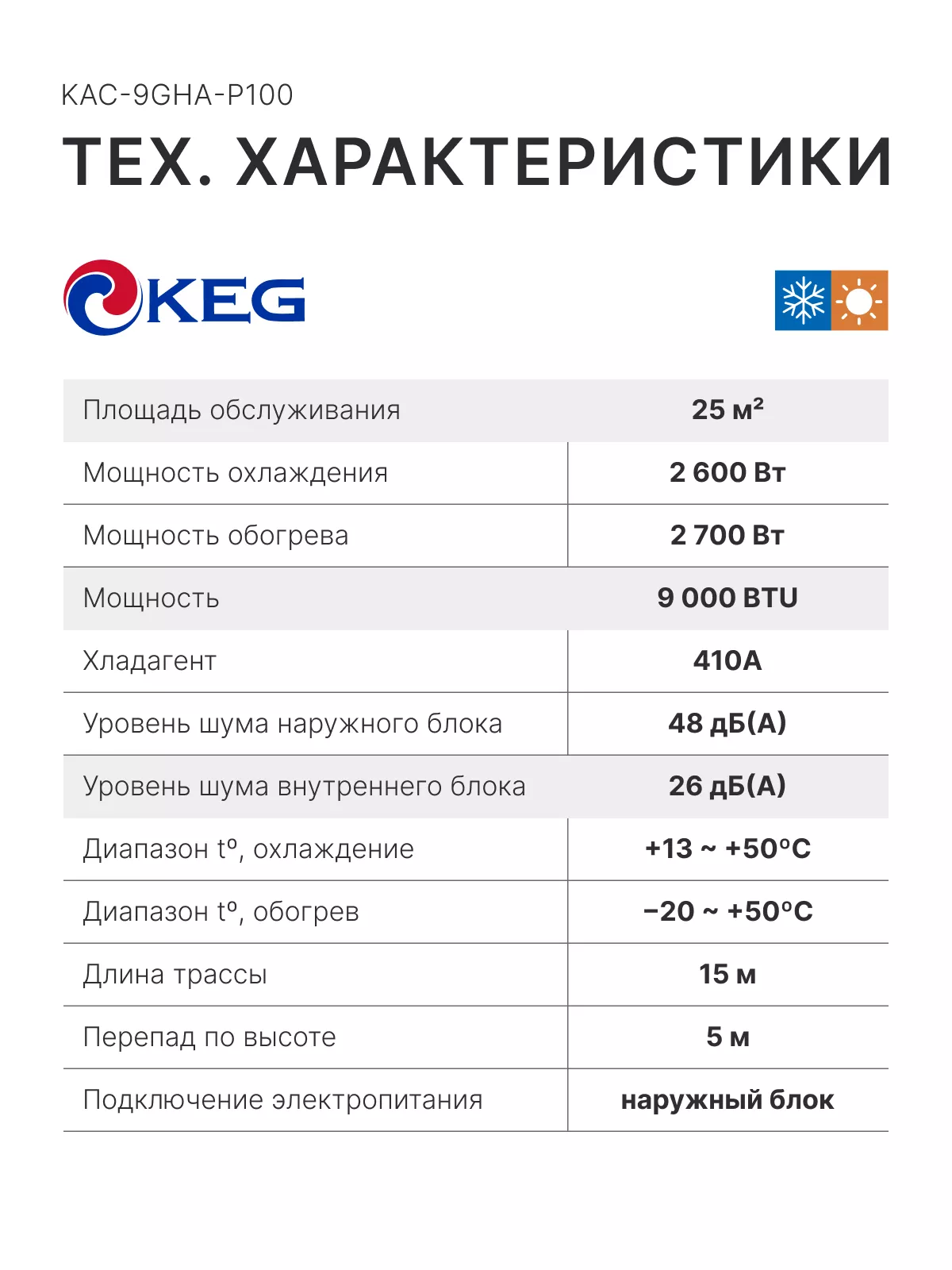 KEG KAC-9GHA-P100 Classic L KEG KAC-9GHA-P100 Classic L