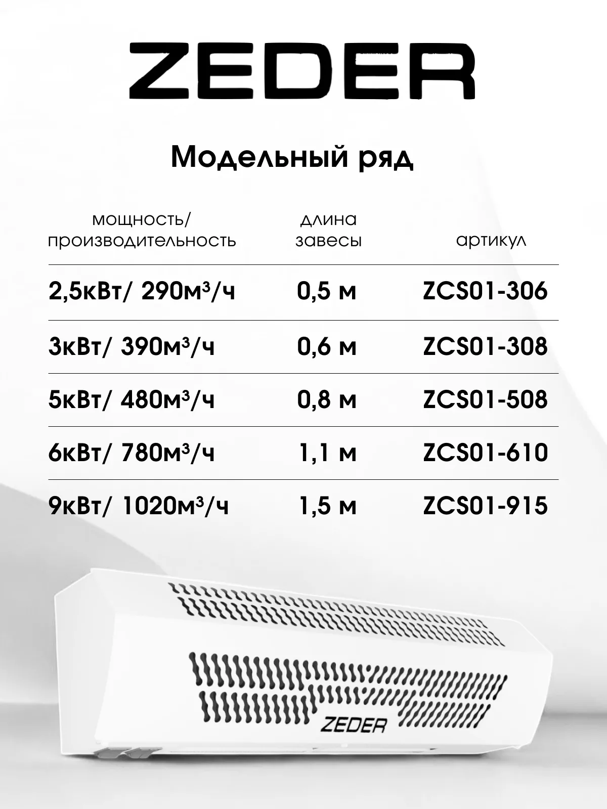 Zeder ZСS01-306 (FrameHeat) Zeder ZСS01-306 (FrameHeat)