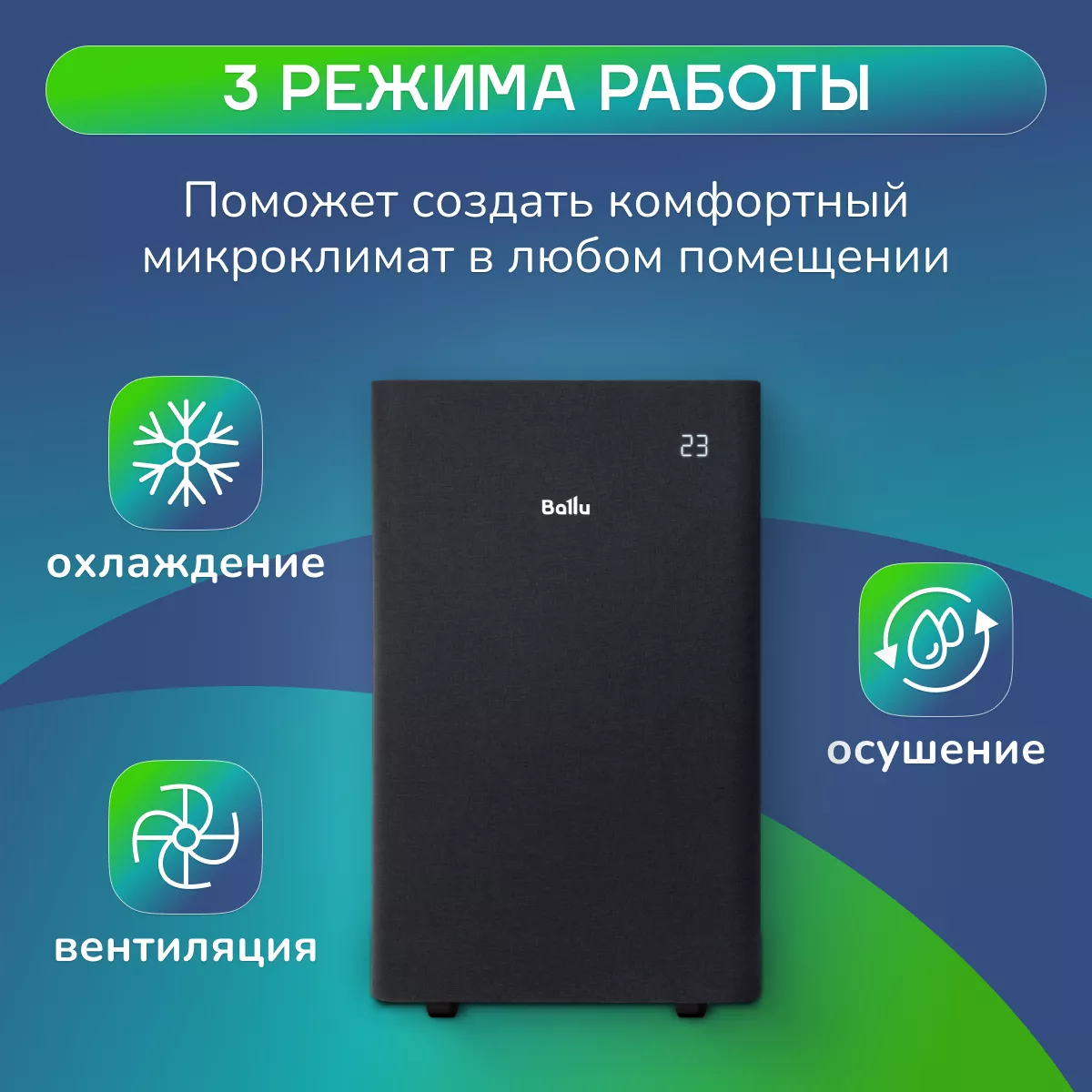 Мобильный кондиционер Ballu BPAC-12 EW/N6 Velure Мобильный кондиционер Ballu BPAC-12 EW/N6 Velure