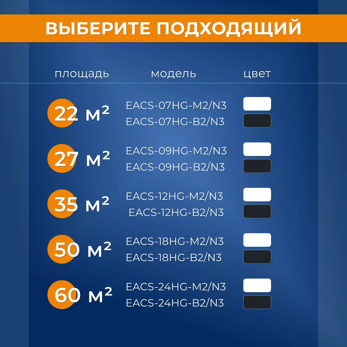 Electrolux EACS-24HG-B2/N3 AIR GATE 2 Electrolux EACS-24HG-B2/N3 AIR GATE 2
