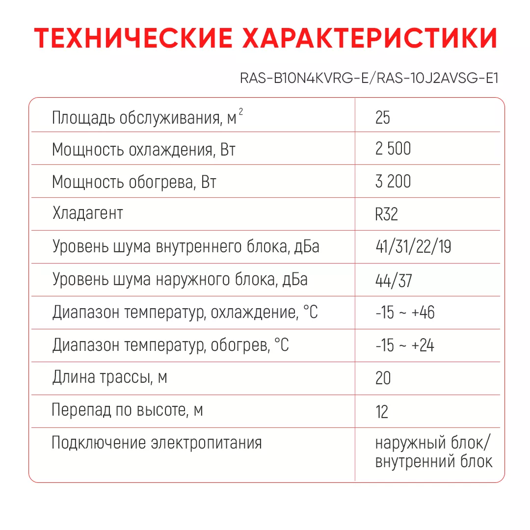Кондиционер Toshiba RAS-B10N4KVRG-E/RAS-10J2AVSG-E1 BN4KVRG HAORI 2024 Кондиционер Toshiba RAS-B10N4KVRG-E/RAS-10J2AVSG-E1 BN4KVRG HAORI 2024