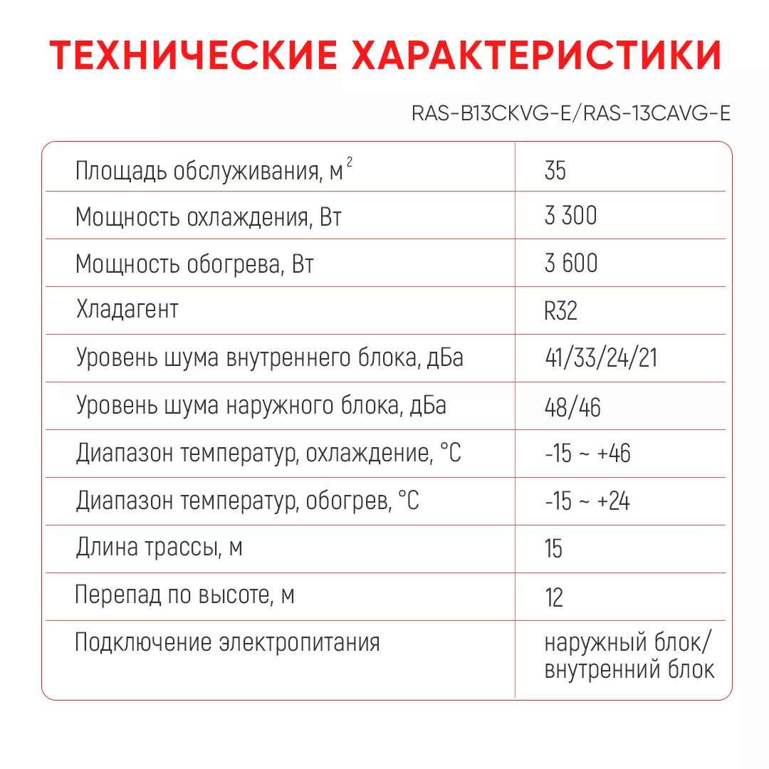 Toshiba RAS-B13CKVG-E/RAS-13CAVG-E BCKVG SEIYA 2024 Toshiba RAS-B13CKVG-E/RAS-13CAVG-E BCKVG SEIYA 2024