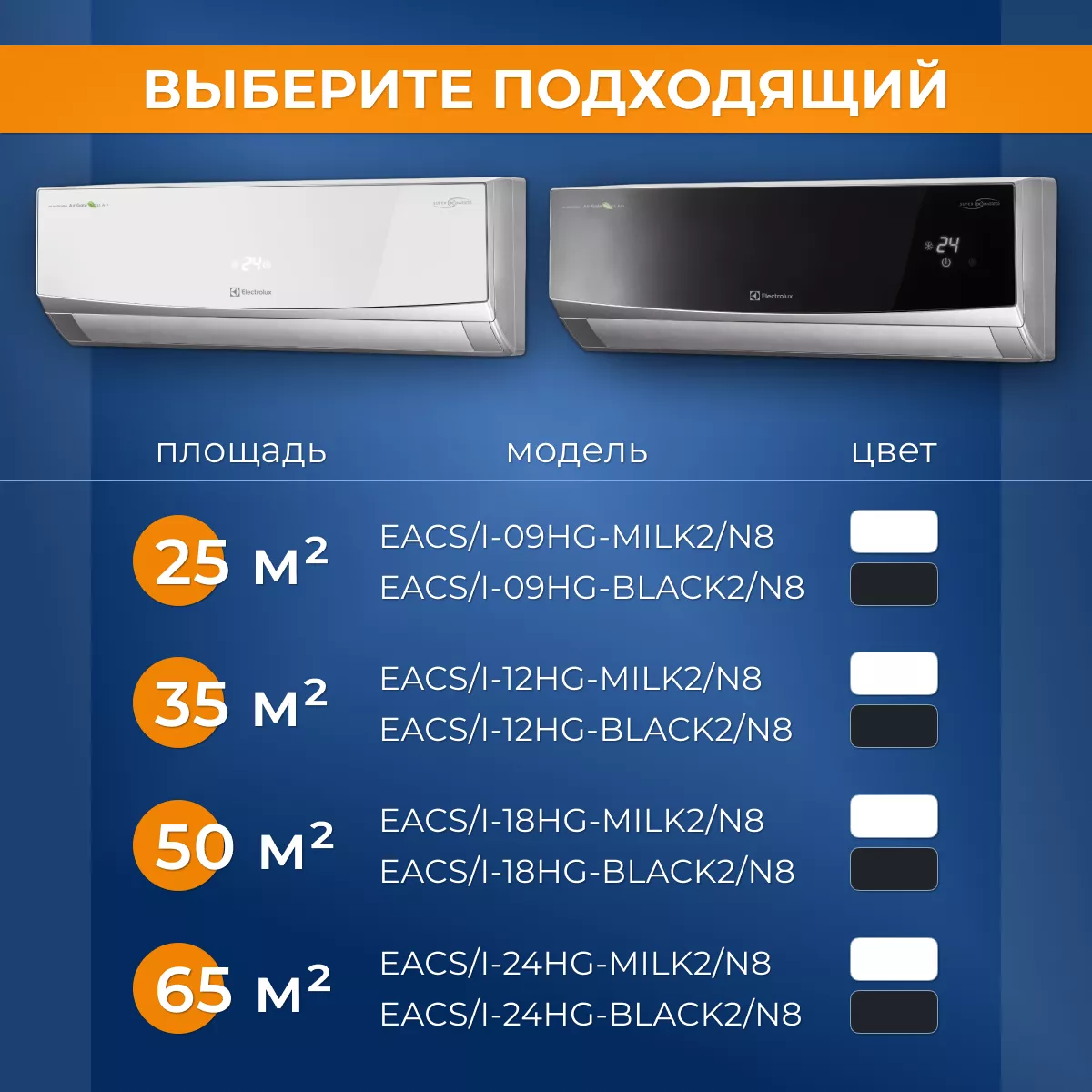 Electrolux EACS/I-24HG-BLACK2/N8 AIR GATE 2 Super DC Inverter Electrolux EACS/I-24HG-BLACK2/N8 AIR GATE 2 Super DC Inverter