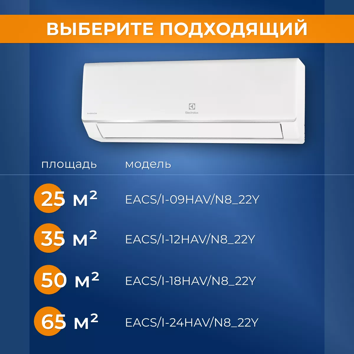 Electrolux EACS/I-18HAV/N8_22Y AVALANCHE Super DC Inverter Electrolux EACS/I-18HAV/N8_22Y AVALANCHE Super DC Inverter