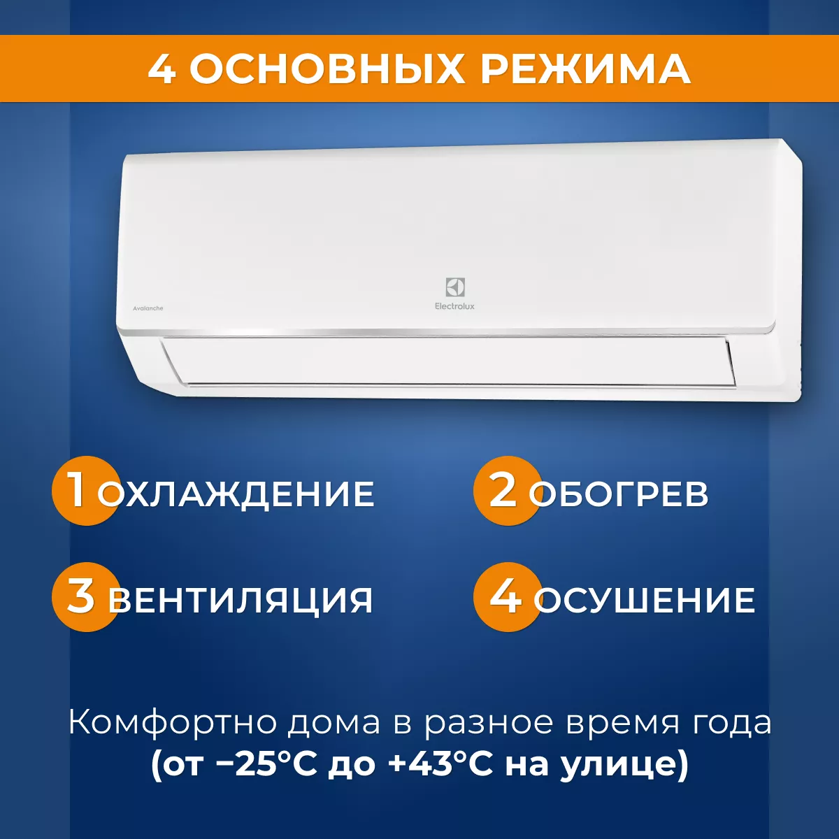 Electrolux EACS/I-18HAV/N8_22Y AVALANCHE Super DC Inverter Electrolux EACS/I-18HAV/N8_22Y AVALANCHE Super DC Inverter
